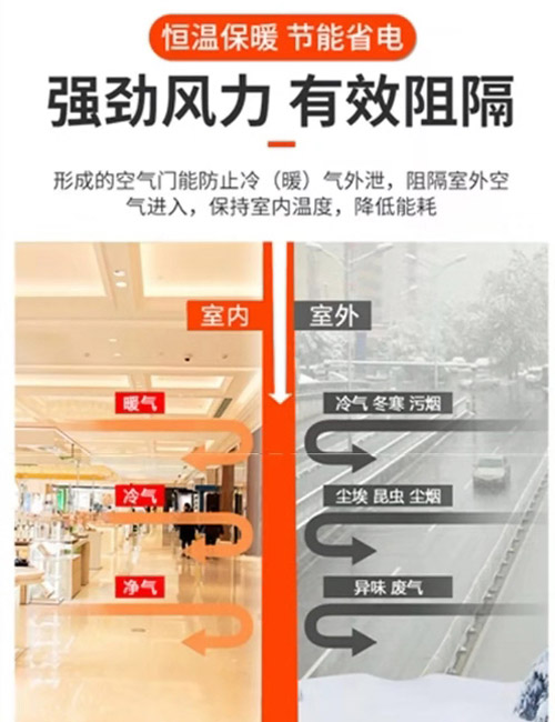 強(qiáng)勁風(fēng)力，有效阻隔