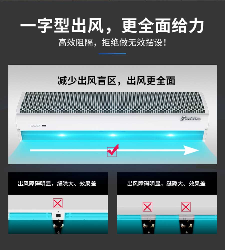 一字型出風(fēng)，更全面給力