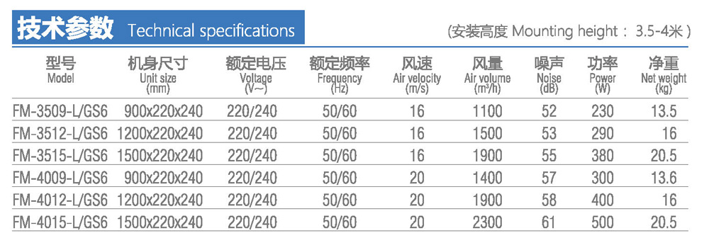 人體感應風幕機GS6技術參數(shù)
