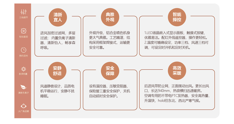 熱浪立式速暖柜機(jī)特點
