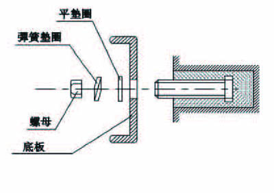 暖空調安裝