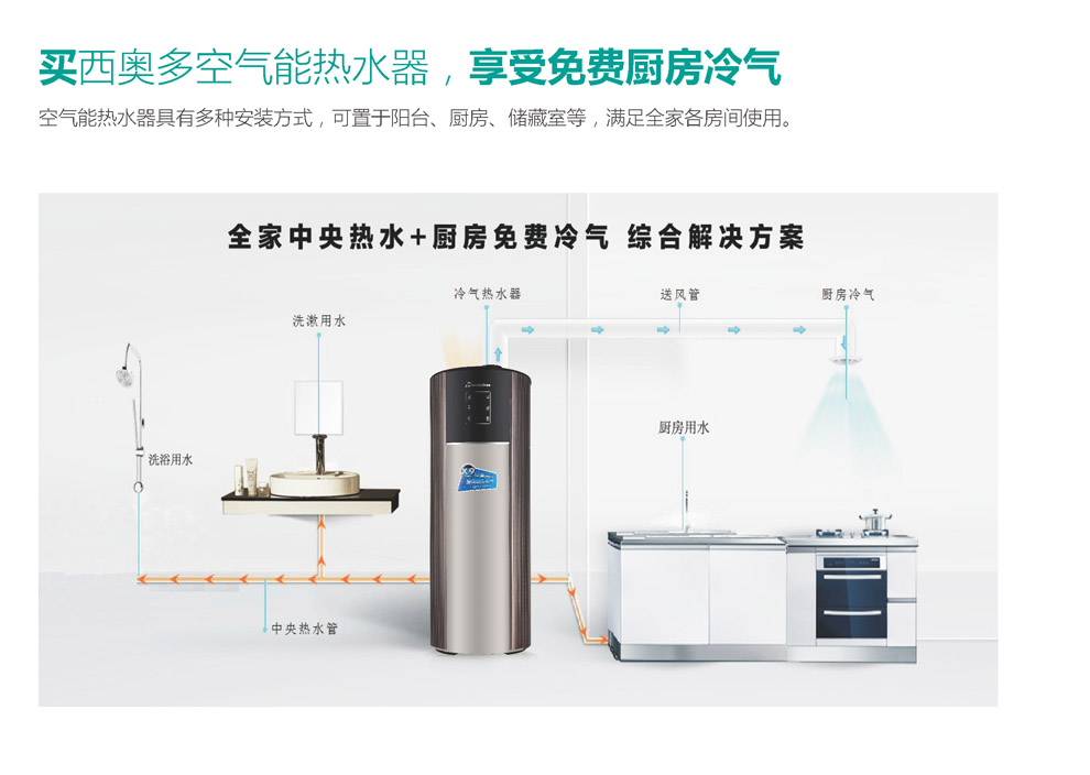 買(mǎi)西奧多空氣能熱水器，享受免費(fèi)廚房冷氣